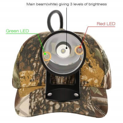 Kohree-CREE-80000-LUX-LED-Coyote-Hog-Coon-Hunting-Light-Rechargeable